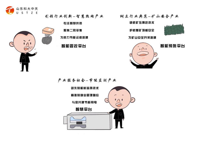 安全、智能、溫暖、節(jié)能