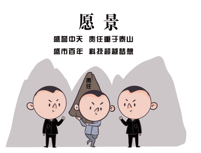 安全、智能、溫暖、節(jié)能